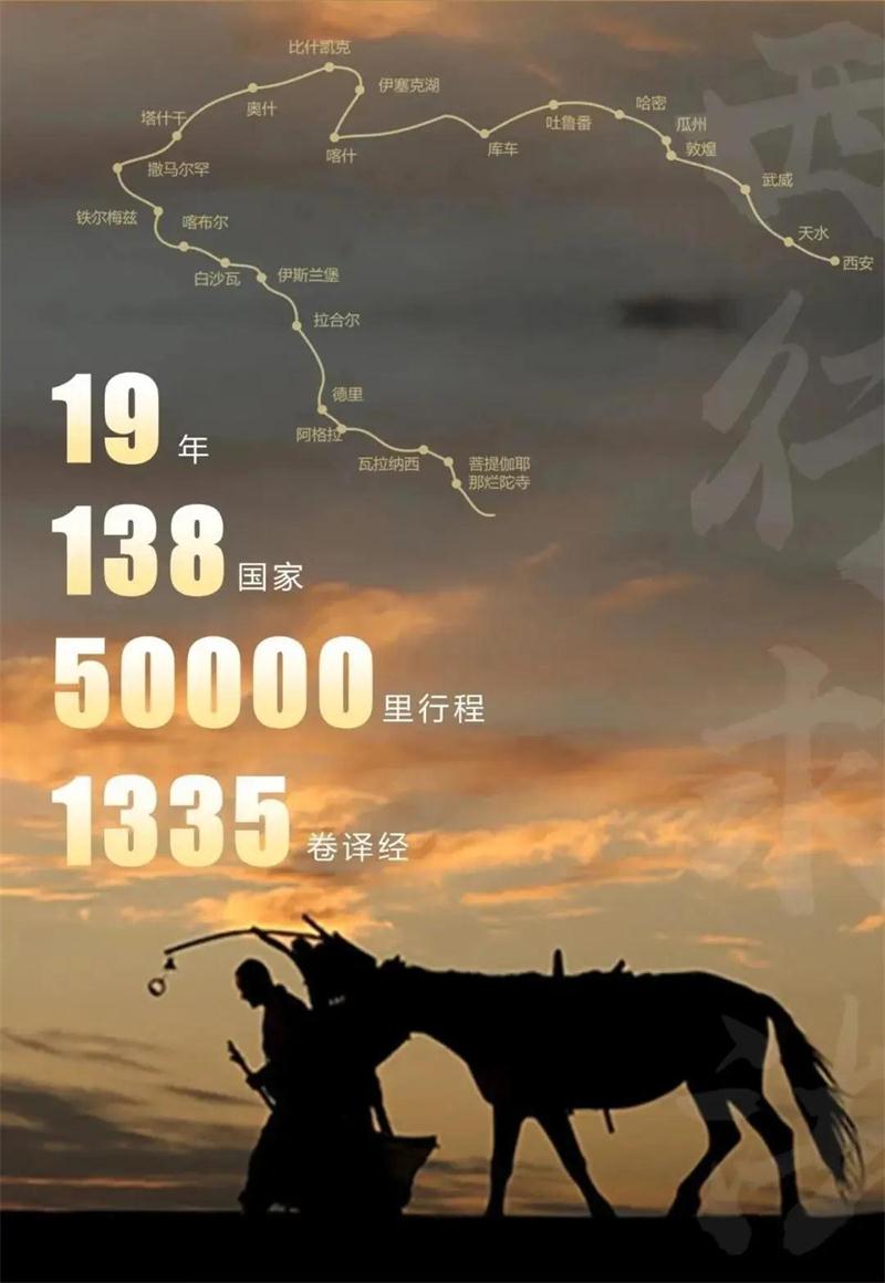 王洪刚 | 重走玄奘之路,征途即将开启!_作者邦网